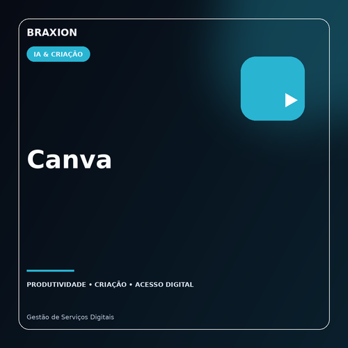 Canva — identidade do produto