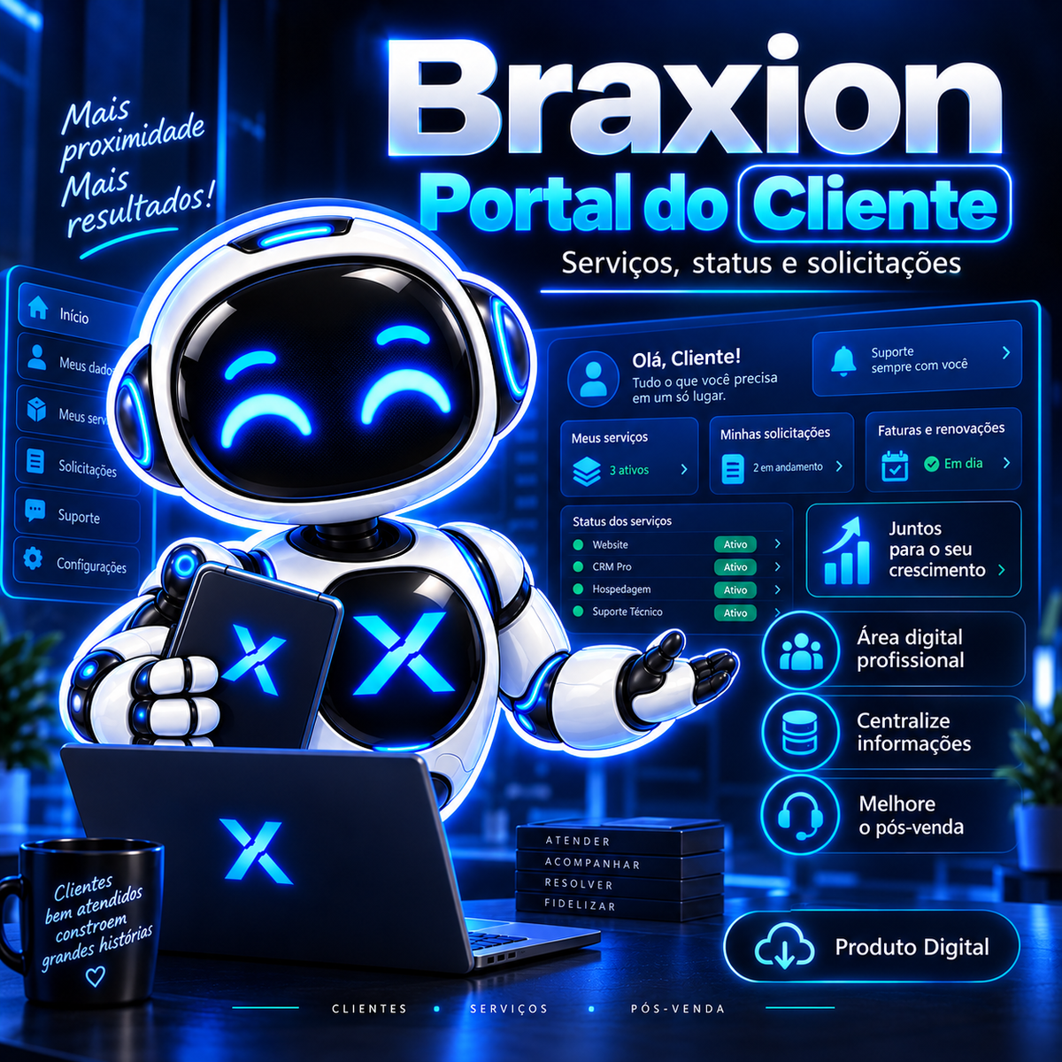 Braxion Portal do Cliente — serviços, status e solicitações